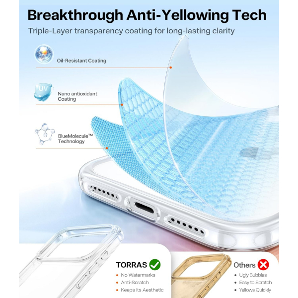 TORRAS Apple iPhone 17 Pro Max �effaf K�l�f-Crystal Clear