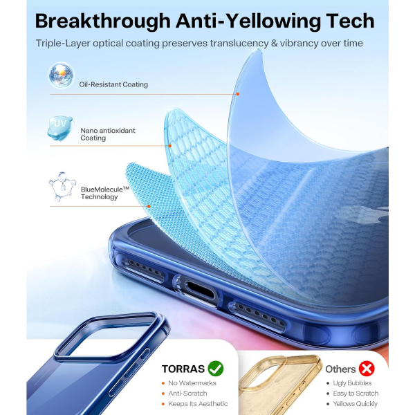 TORRAS Apple iPhone 17 Pro Max �effaf K�l�f-Clear Blue