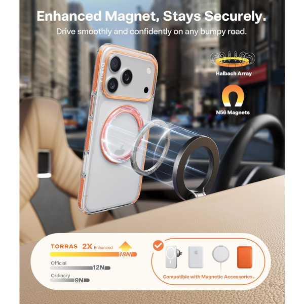 TORRAS Apple iPhone 17 Pro Ostand Fitness Klf-Clear Orange