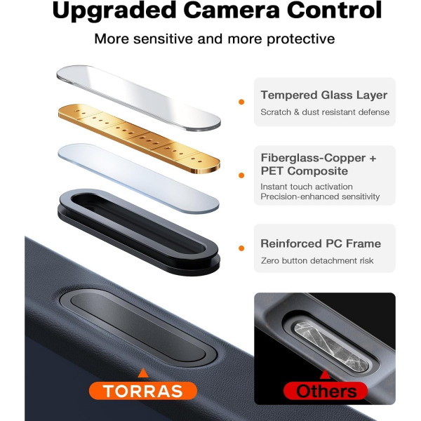 TORRAS Apple iPhone Air Klf-Matte Black