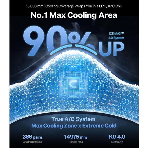 TORRAS COOLiFY Siber Yapay Zeka Boyun Tipi Klima-Black