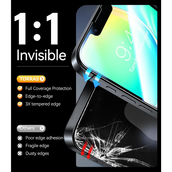 TORRAS iPhone 16e Privacy Ekran Koruyucu 
