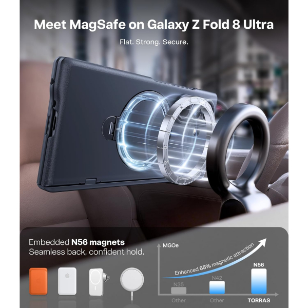 TORRAS Galaxy Z Fold 8 Ultra MagSafe Standl� K�l�f-Black
