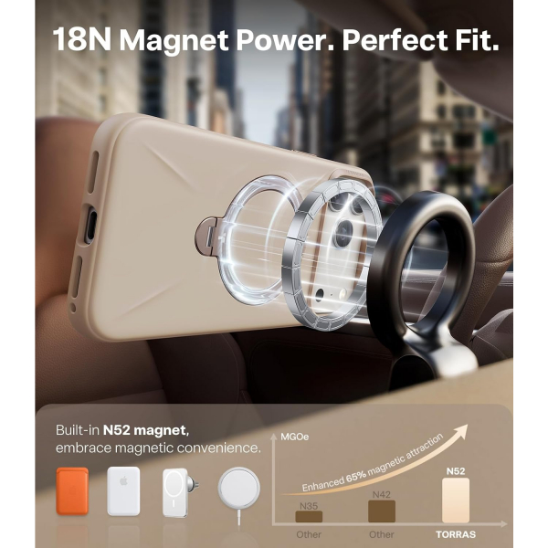 TORRAS Q3 iPhone 18 Pro Max Standl� Silikon K�l�f-Beige