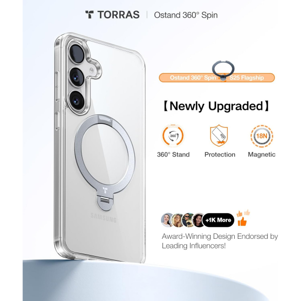 TORRAS Samsung Galaxy S25 Dndrlebilir Klf