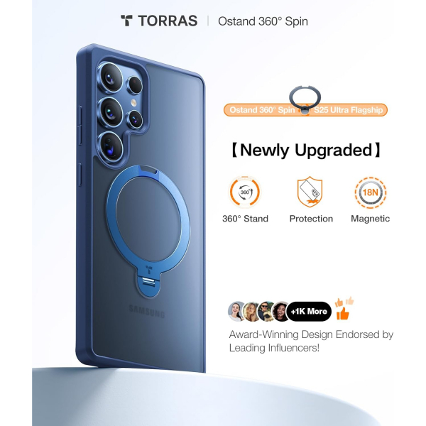 TORRAS Samsung Galaxy S25 Ultra Dndrlebilir Klf-Navy