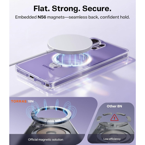 TORRAS Samsung Galaxy S26 Q3 Spin Ultra K�l�f-Clear