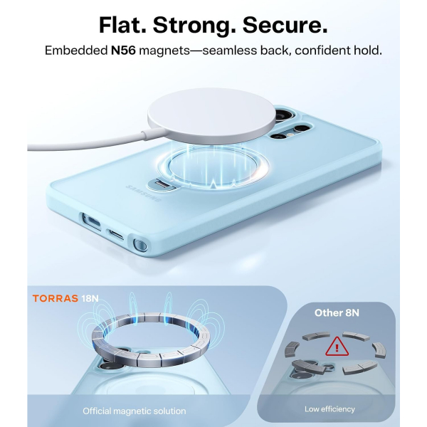 TORRAS Samsung Galaxy S26 Q3 Spin Ultra K�l�f-Light Blue