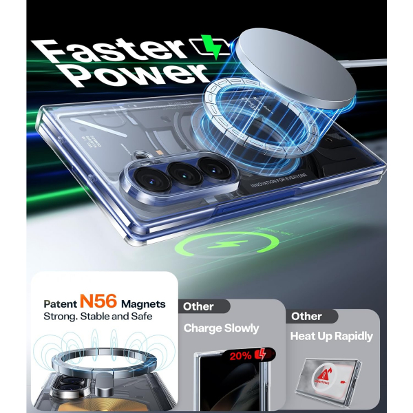 TORRAS Samsung Galaxy Z Fold 7 Manyetik Klf -Clear