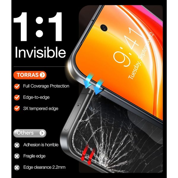 TORRAS UNBREAK Google Pixel 11 Pro XL Ekran Koruyucu