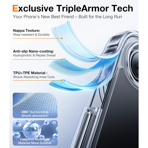 TORRAS iPhone 16e Guardian Klf-Clear