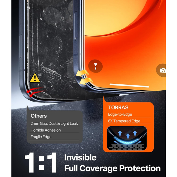 TORRAS iPhone 17 Pro Ekran Koruyucu (2 Adet)