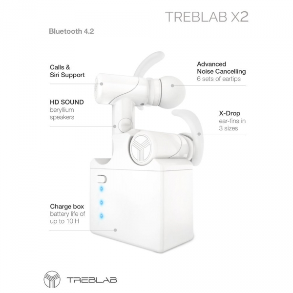 TREBLAB X2 Bluetooth Kulak i Kulaklk-White