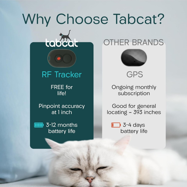 TabCat Homing Kediler ��in Takip Cihaz� -V4