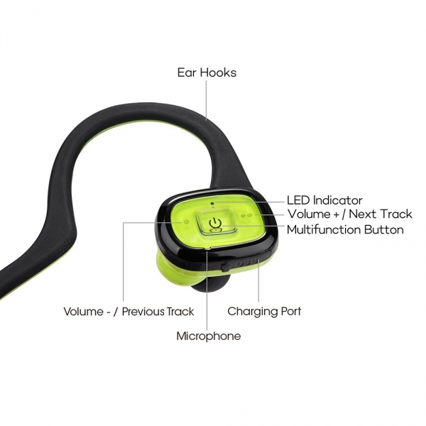 TaoTronics TT-BH08 Bluetooth Kablosuz Kancal Kulaklk