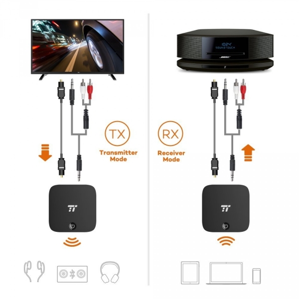 TaoTronics TT-BA09 Bluetooth Alc/Verici 3.5mm Kablosuz Adaptr