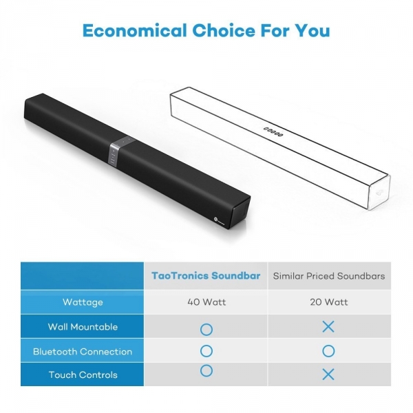 TaoTronics TT-SK15 Kablolu ve Kablosuz Bluetooth Ses Cihaz