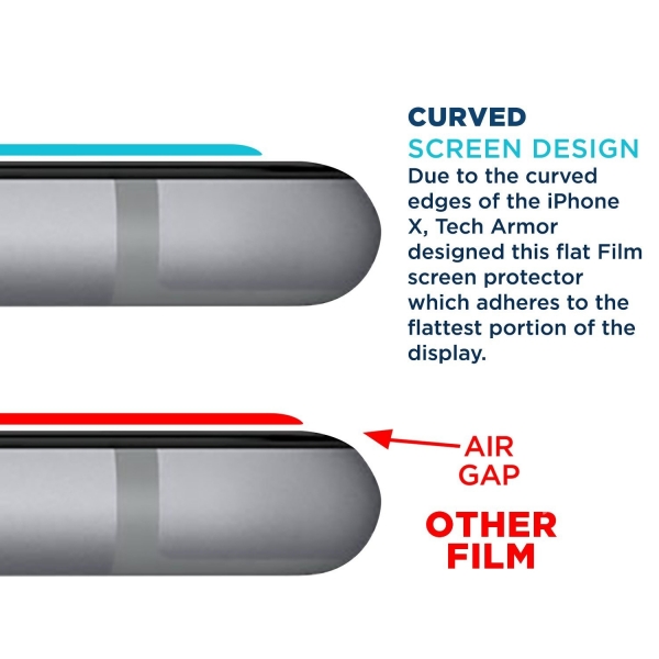 Tech Armor Apple iPhone X Ekran Koruyucu Film (3 Adet)
