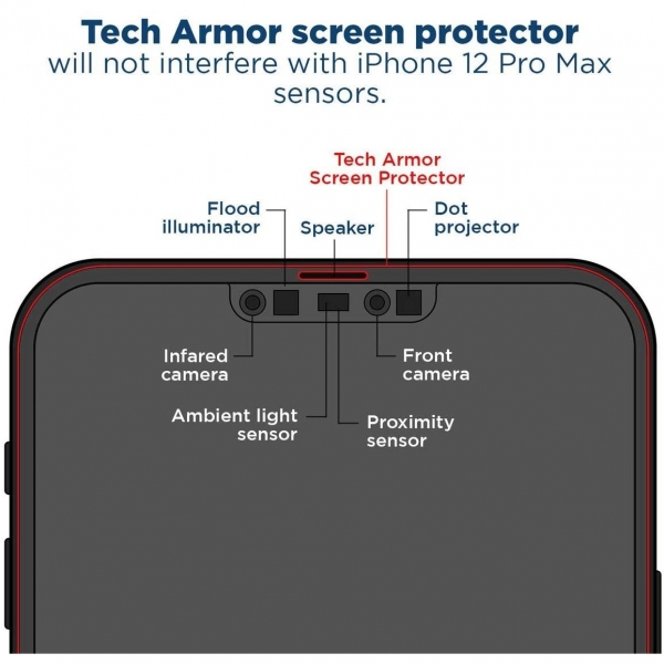 Tech Armor iPhone 12 Pro Max Privacy Ekran Koruyucu Film