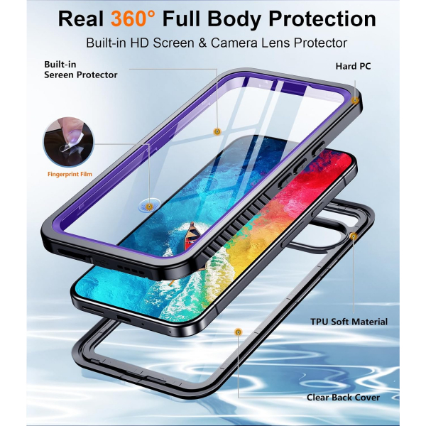 Temdan Google Pixel 11 Pro XL Su Ge�irmez K�l�f-Purple Clear