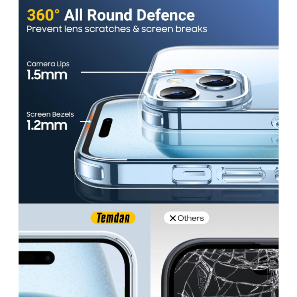 Temdan Manyetik iPhone 15 Klf -Clear