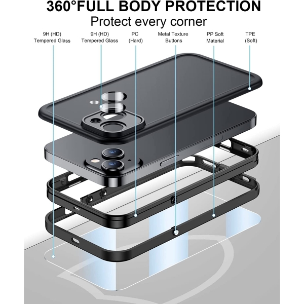 Temdan Real 360 iPhone 14 Plus Tam Korumal Su Geirmez Klf (MIL-STD-810G)