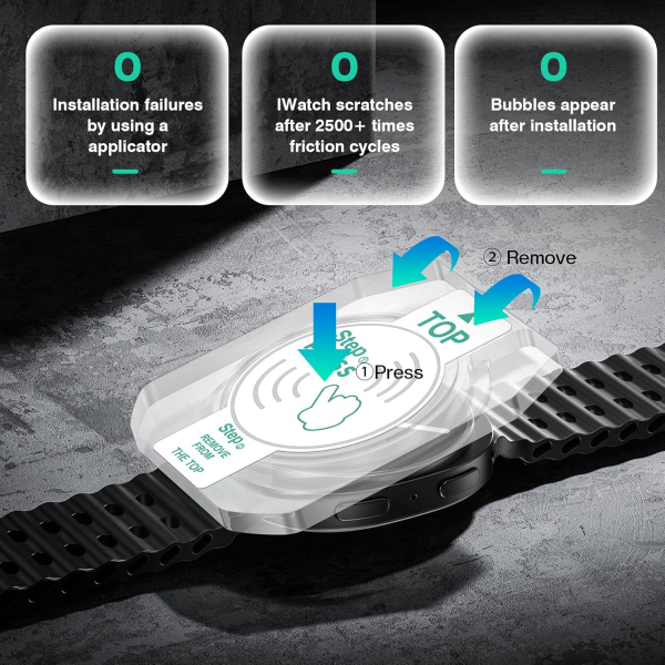 Tensea Galaxy Watch 8 40mm Ekran Koruyucu(2 Adet)