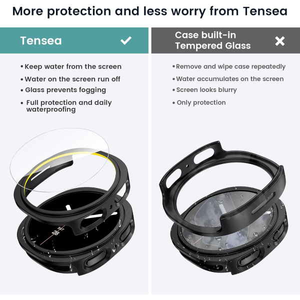 Tensea Galaxy Watch 8 40mm Bumper Klf (5 Adet)