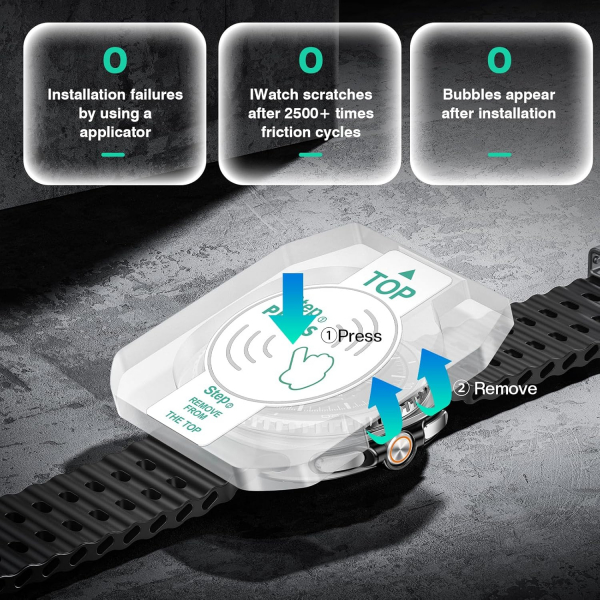 Tensea Galaxy Watch 8 46mm Ekran Koruyucu(2 Adet)