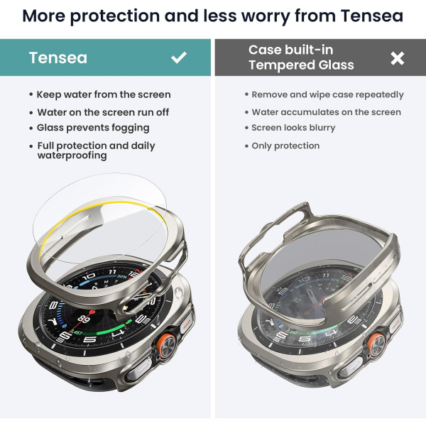 Tensea Galaxy Watch Ultra 47mm Bumper K�l�f-Titanium Gray