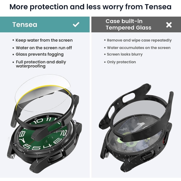 Tensea Samsung Galaxy Watch 6 Classic 43mm Bumper Klf