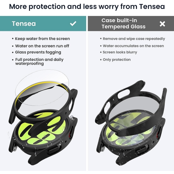 Tensea Samsung Galaxy Watch 6 44mm Bumper Klf-Black