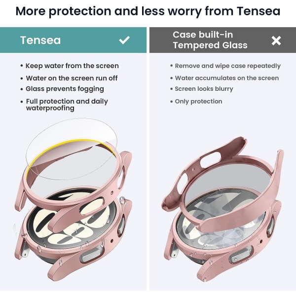 Tensea Samsung Galaxy Watch 6 44mm Bumper Klf-Clear