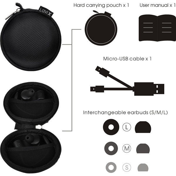 Thermaltake LUXA2 Lavi X True Bluetooth Kancal Kulaklk