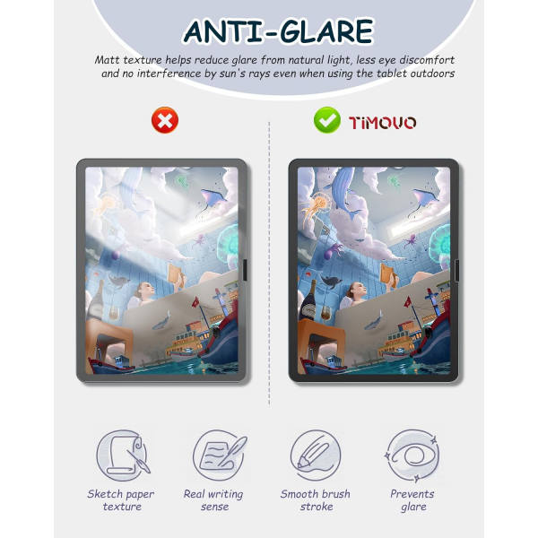 TiMOVO iPad Pro Mat Ekran Koruyucu(13 in)(2 Adet)