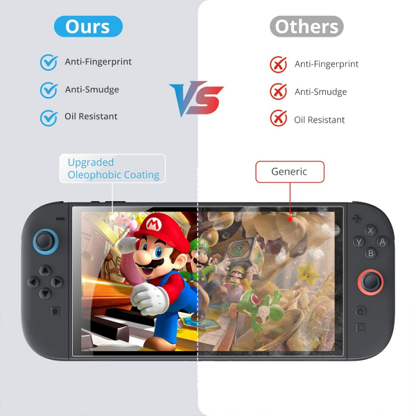 TiMOVO Nintendo Switch 2 Ekran Koruyucu (4 Adet)
