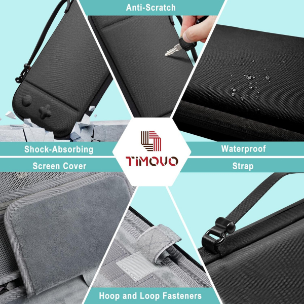 TiMOVO Nintendo Switch 2 Koruyucu Klf Seti