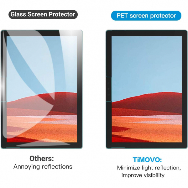 TiMOVO Surface Pro 9 Mat Ekran Koruyucu
