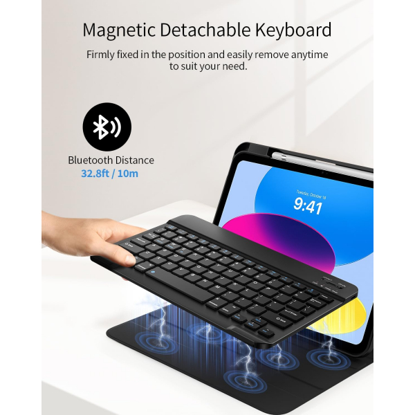 TiMOVO iPad 11.Nesil Klavyeli Klf (11 in)-Black