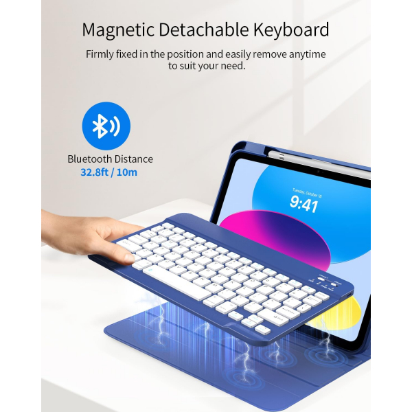 TiMOVO iPad 11.Nesil Klavyeli Klf (11 in)-Navy Blue