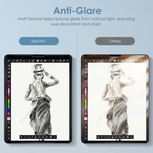 TiMOVO iPad Pro Ekran Koruyucu(12.9 in)