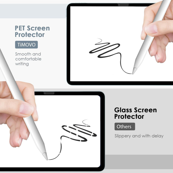 TiMOVO iPad Pro Mat Ekran Koruyucu(11 in)(2 Adet)