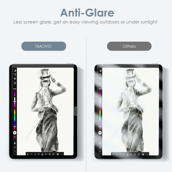TiMOVO iPad Pro Mat Ekran Koruyucu(11 in)(2 Adet)