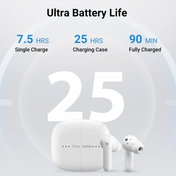 Timekettle M3 Akll Tercman Cihaz-White