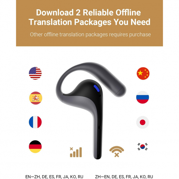 Timekettle W4 Pro Akll AI Tercman Cihaz