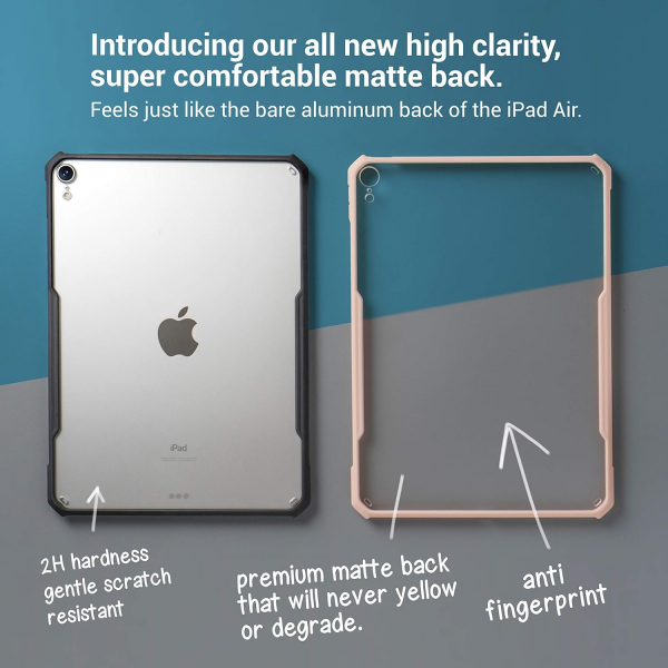 TineeOwl Ultra Thin iPad Air Klf (11/10.9 in)