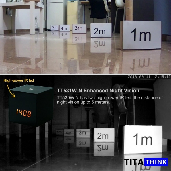 Titathink TT531WN-PRO WiFi Kamera