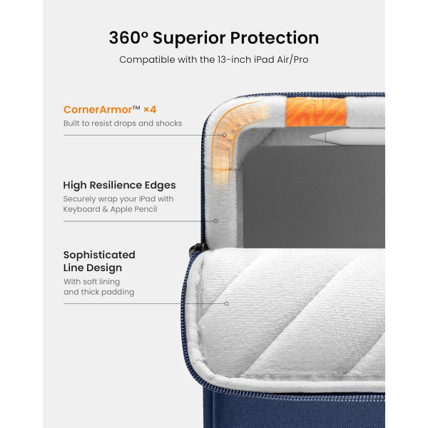 Tomtoc Defender B13 iPad Air/Pro Laptop �antas�(13 in�)-Navy Blue