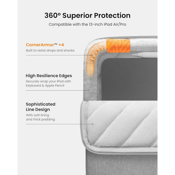 Tomtoc Defender B13 iPad Air/Pro Laptop �antas�(13 in�)-Gray