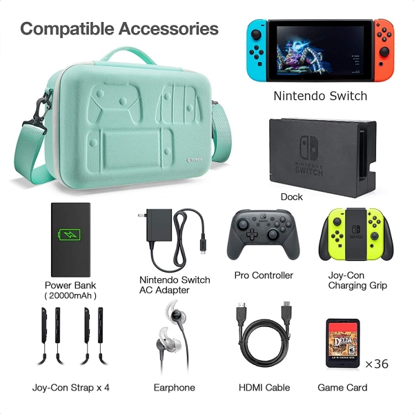 Tomtoc Nintendo Switch Seyahat antas- Turquoise